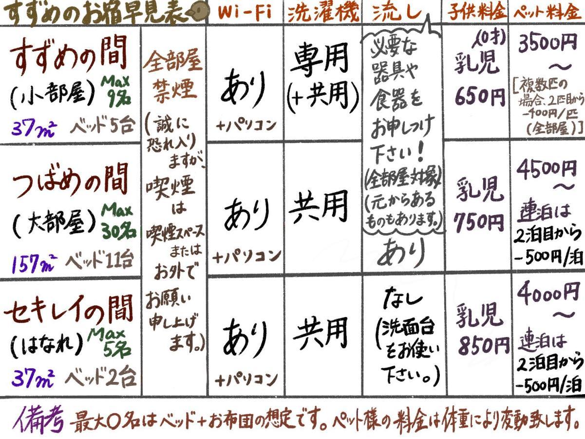 すずめのお宿 すずめの間 最大9名 Sparrow Room Maximum Of 9 People Котохира Экстерьер фото
